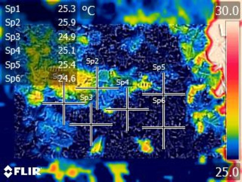 일본 농경법 최적화 - FLIR AX8 활용 사례